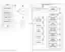 Fig. 01 - Evaluation device, evaluation method, and evaluation program