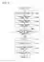 Fig. 08 - Evaluation device, evaluation method, and evaluation program