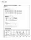 Fig. 12 - Evaluation device, evaluation method, and evaluation program