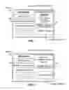 Fig. 06 - System And Methods for Conducting One-Action Surveys