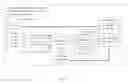 Fig. 03 - System and operating method of a questionnaire sticker applying to various communication software programs