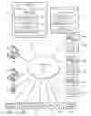 Fig. 01 - System and method for aggregation, analysis, presentation and monetization of pricing data for vehicles and other commodities