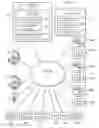 Fig. 02 - System and method for aggregation, analysis, presentation and monetization of pricing data for vehicles and other commodities