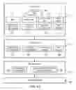 Fig. 05 - System and method for aggregation, analysis, presentation and monetization of pricing data for vehicles and other commodities