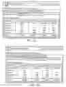 Fig. 07 - System and method for aggregation, analysis, presentation and monetization of pricing data for vehicles and other commodities