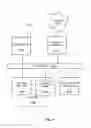 Fig. 07 - GRAPHICAL USER INTERFACE DISPLAYING POST-INTERACTION ANIMATIONS