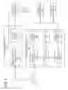 Fig. 03 - DYNAMIC REAL-TIME SERVICE FEEDBACK COMMUNICATION SYSTEM