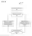 Fig. 09 - DYNAMIC REAL-TIME SERVICE FEEDBACK COMMUNICATION SYSTEM