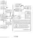 Fig. 18 - Systems and methods to apply benefit of offers