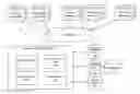 Fig. 01 - ADVERTISER CAMPAIGN SCRIPTING