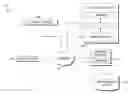 Fig. 01 - Systems and methods for control of event rates for segmented online campaigns