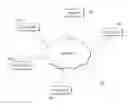 Fig. 01 - Navigable content units