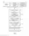 Fig. 08 - Navigable content units