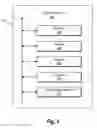 Fig. 06 - IDENTIFYING AND CUSTOMIZING DISCOVERY OF OFFERS BASED ON SOCIAL NETWORKING SYSTEM INFORMATION