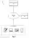 Fig. 07 - IDENTIFYING AND CUSTOMIZING DISCOVERY OF OFFERS BASED ON SOCIAL NETWORKING SYSTEM INFORMATION