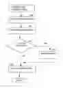 Fig. 01 - Systems and Method for Managing Emails