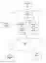 Fig. 01 - RICH CONTENT APPRAISAL REPORT GENERATOR