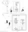 Fig. 01 - E-COMMERCE CONTRACTOR PRICE QUOTING SYSTEM AND METHOD
