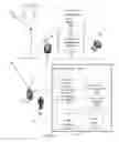 Fig. 02 - E-COMMERCE CONTRACTOR PRICE QUOTING SYSTEM AND METHOD