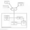 Fig. 01 - DIGITAL CONTENT GENERATION BASED ON ENVIRONMENTAL CONDITIONS