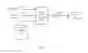 Fig. 02 - DIGITAL CONTENT GENERATION BASED ON ENVIRONMENTAL CONDITIONS