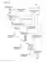 Fig. 04 - Systems and methods for capturing metadata from virtual shopping carts