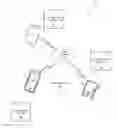 Fig. 01 - System, Method and Apparatus for Enabling Commercial Transactions on Behalf of Members Joined in a Social Network