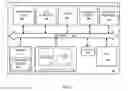 Fig. 04 - System, Method and Apparatus for Enabling Commercial Transactions on Behalf of Members Joined in a Social Network