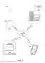 Fig. 05 - System, Method and Apparatus for Enabling Commercial Transactions on Behalf of Members Joined in a Social Network