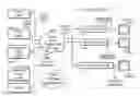Fig. 01 - System and method for providing interactive advertisement