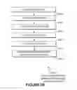 Fig. 29 - System and method for providing interactive advertisement