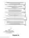 Fig. 31 - System and method for providing interactive advertisement