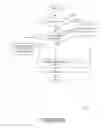 Fig. 37 - System and method for providing interactive advertisement