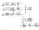 Fig. 01 - Preempting identity theft with the coordinated freezing of redundant consumer credit files of particular consumers concurrently being maintained by a plurality of main credit bureaus