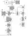 Fig. 07 - Preempting identity theft with the coordinated freezing of redundant consumer credit files of particular consumers concurrently being maintained by a plurality of main credit bureaus