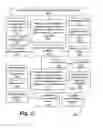 Fig. 03 - MODELING MULTI-PERIL CATASTROPHE USING A DISTRIBUTED SIMULATION ENGINE