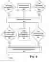 Fig. 07 - MODELING MULTI-PERIL CATASTROPHE USING A DISTRIBUTED SIMULATION ENGINE