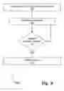 Fig. 10 - MODELING MULTI-PERIL CATASTROPHE USING A DISTRIBUTED SIMULATION ENGINE