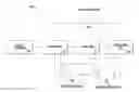Fig. 01 - Systems and methods for rescheduling airline passengers