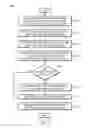 Fig. 09 - Property Assessments Using Augmented Reality User Devices