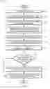 Fig. 08 - Geo-targeted Property Analysis Using Augmented Reality User Devices