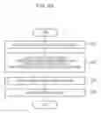 Fig. 06 - LICENSE MANAGEMENT SYSTEM, LICENSE MANAGEMENT METHOD, INFORMATION PROCESSING APPARATUS AND STORAGE MEDIUM