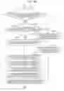 Fig. 11 - LICENSE MANAGEMENT SYSTEM, LICENSE MANAGEMENT METHOD, INFORMATION PROCESSING APPARATUS AND STORAGE MEDIUM