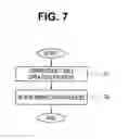 Fig. 06 - Correction information generation apparatus, and correction information generation method for correcting image of rotating inspection target