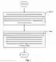 Fig. 02 - Method and device for determining image similarity