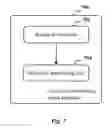 Fig. 07 - Method and device for determining image similarity