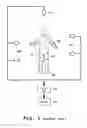 Fig. 02 - Methods for capturing images of markers of a person to control interfacing with an application