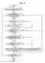 Fig. 07 - OBJECT DETECTION DEVICE AND OBJECT DETECTION METHOD
