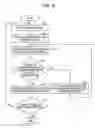 Fig. 09 - OBJECT DETECTION DEVICE AND OBJECT DETECTION METHOD