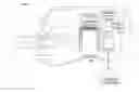 Fig. 01 - Automatically determining orientation and position of medically invasive devices via image processing